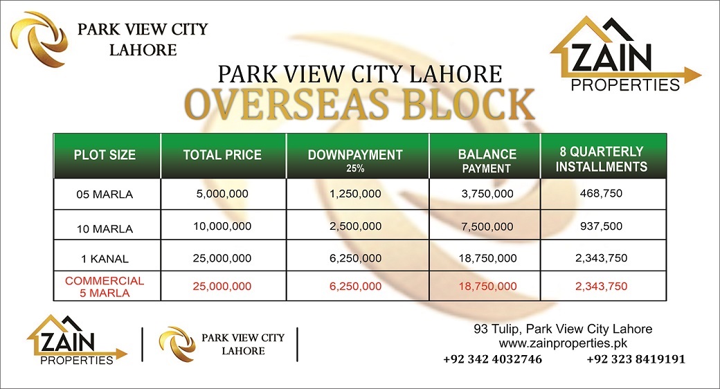overseas block park view city payment plan